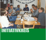 Initiativkreis