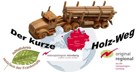 Initiativkreis Holz und die Metropolregion Nürnberg